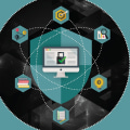 Mitigating Cybersecurity Risks: How Managed IT Services Can Bolster Your Business's Security Posture